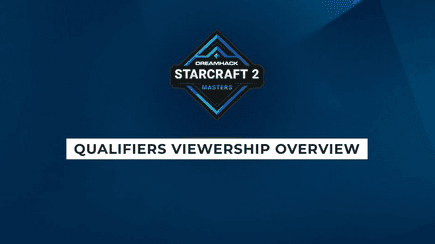 Results of DH SC2 Masters 2022 Valencia regional qualifiers